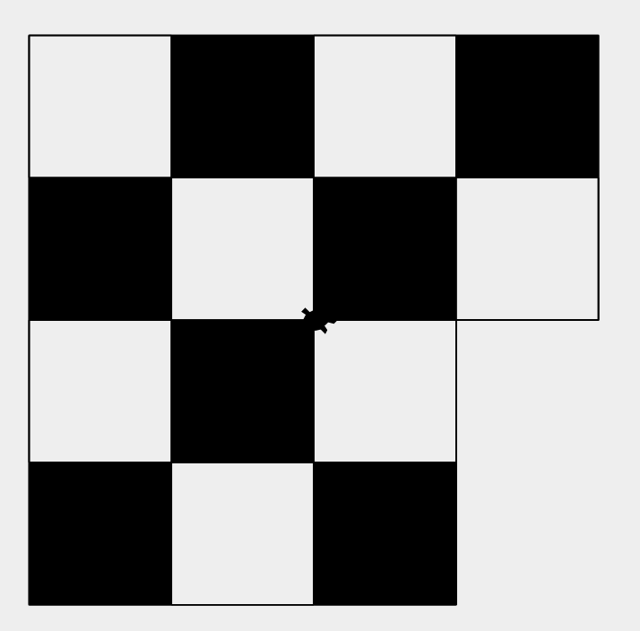resultat isolation