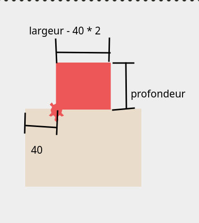 dessus range