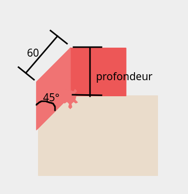 pan gauche